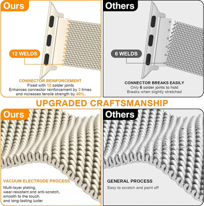 Milanese band For apple Watch Straps 44mm 40mm 45mm 49mm 41mm 38mm 42