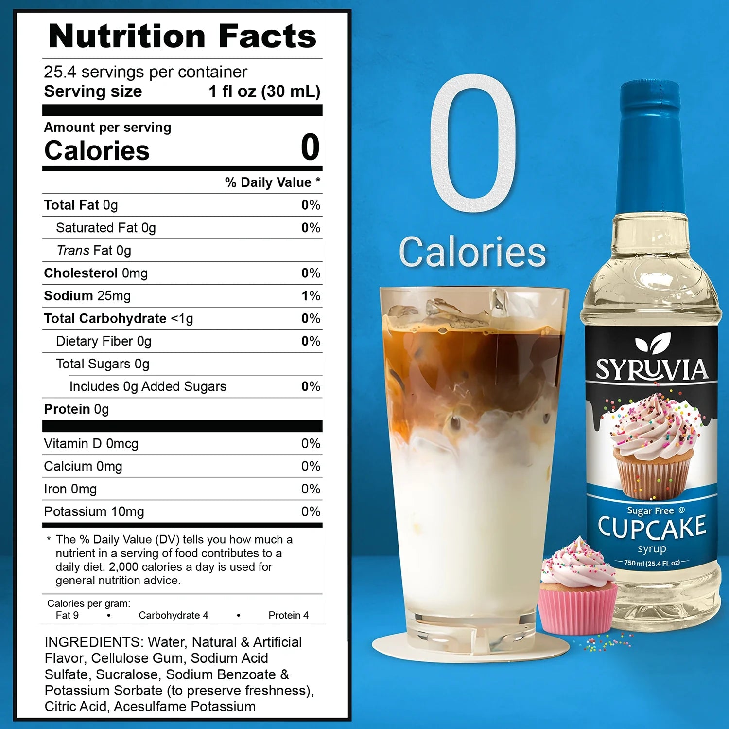 Sugar-Free Cupcake Syrup-2