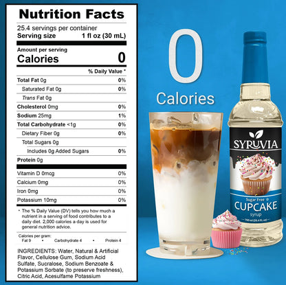 Sugar-Free Cupcake Syrup-2