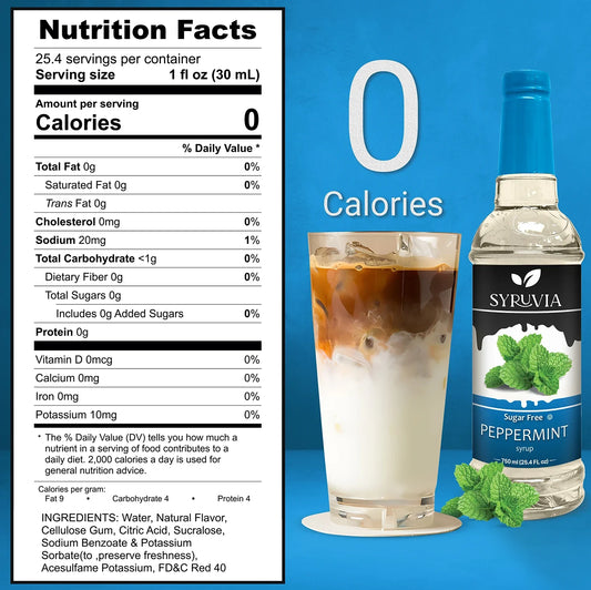 Sugar-Free Peppermint Syrup